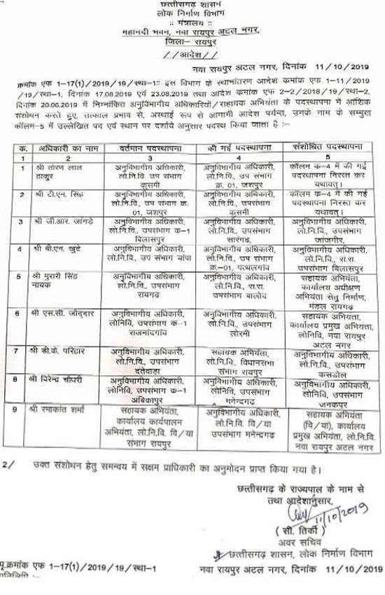 राज्य में तबादले का दौर जारी, लोक निर्माण विभाग के अधिकारी हुए इधर से उधर