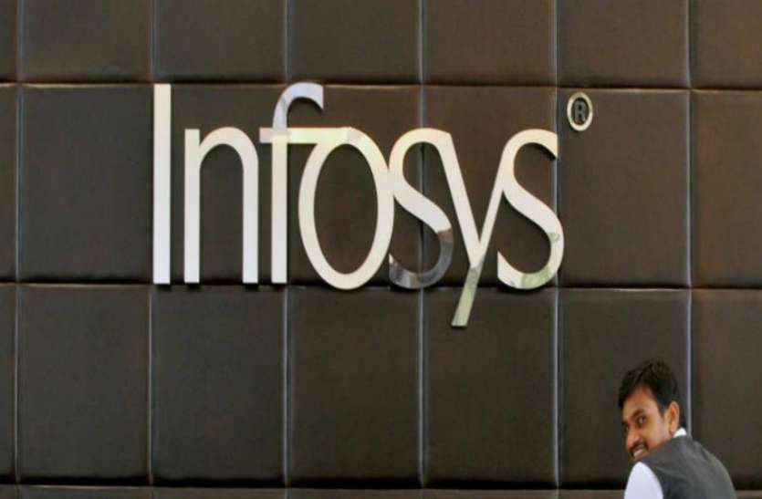 infosys Q2 में इंफोसिस का शुद्ध मुनाफा 2.2 फीसदी घटा, राजस्व बढ़ा