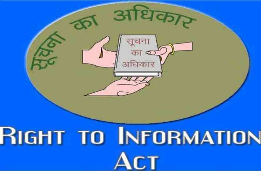 Rti Logo आरटीआई का सही उपयोग कर लोगों को किया जागरूक, कई मामले किए उजागर