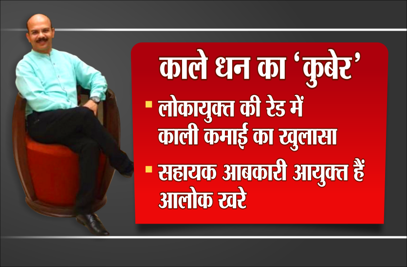 Lokayukt Raid- ऐतिहासिक किले के सामने बना दिया अपना महल, नाम दिया खरे फोर्ट व्यू
