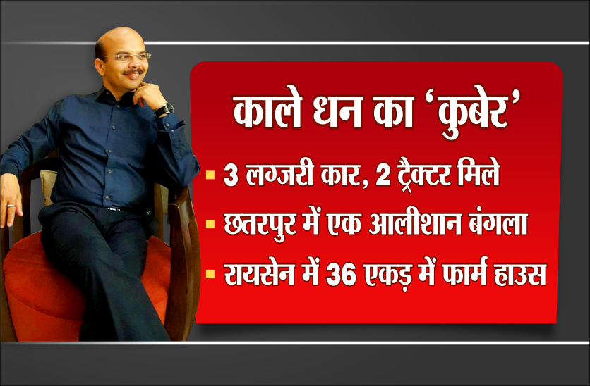 Lokayukt Raid- ऐतिहासिक किले के सामने बना दिया अपना महल, नाम दिया खरे फोर्ट व्यू
