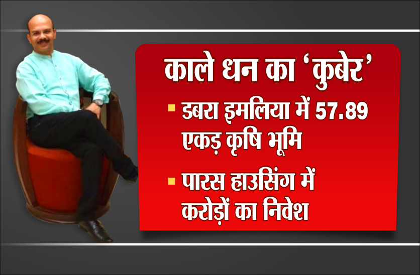 Lokayukt Raid- ऐतिहासिक किले के सामने बना दिया अपना महल, नाम दिया खरे फोर्ट व्यू