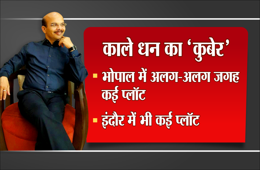 Lokayukt Raid- ऐतिहासिक किले के सामने बना दिया अपना महल, नाम दिया खरे फोर्ट व्यू