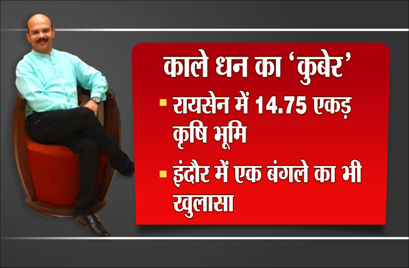 Lokayukt Raid- ऐतिहासिक किले के सामने बना दिया अपना महल, नाम दिया खरे फोर्ट व्यू