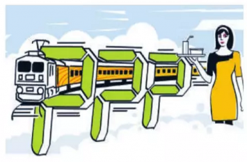 Why Indian Railways be left behind in the race for change बदलाव की दौड़ में क्यों पीछे छूट जाए भारतीय रेल
