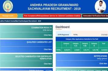 AP Grama Sachivalayam Second Merit List 2019 AP Grama Sachivalayam Second Merit List 2019 जल्द होगी जारी, यहां पढ़ें