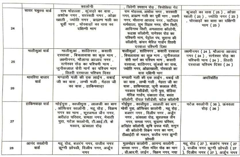 patrika