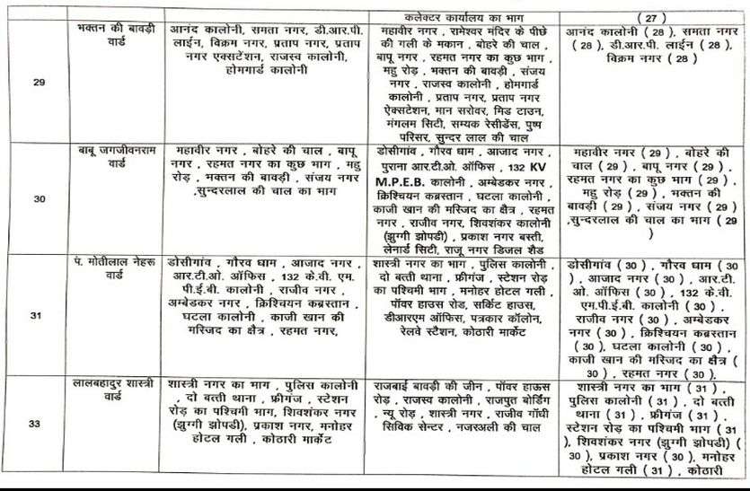 patrika