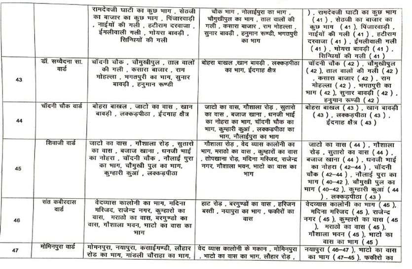 patrika