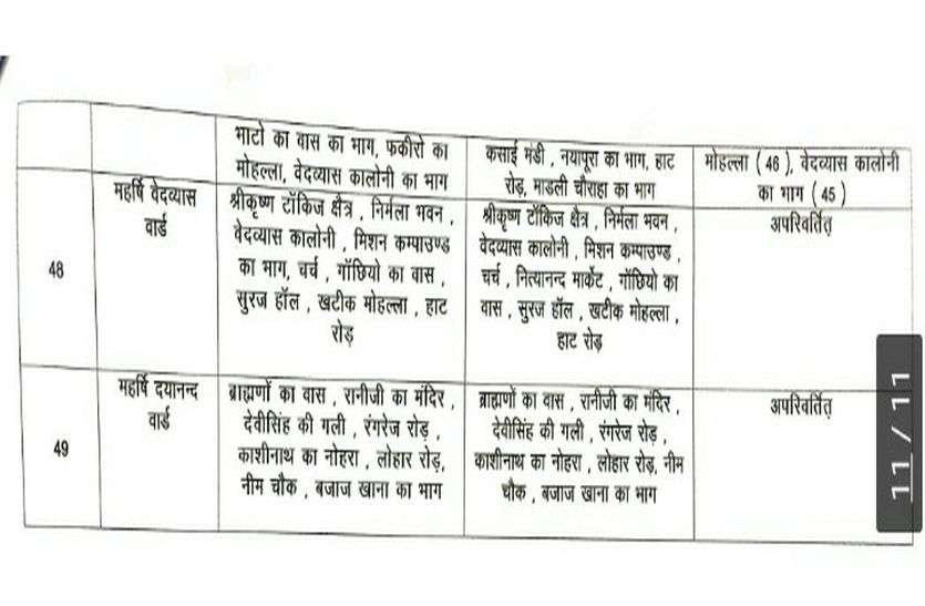patrika