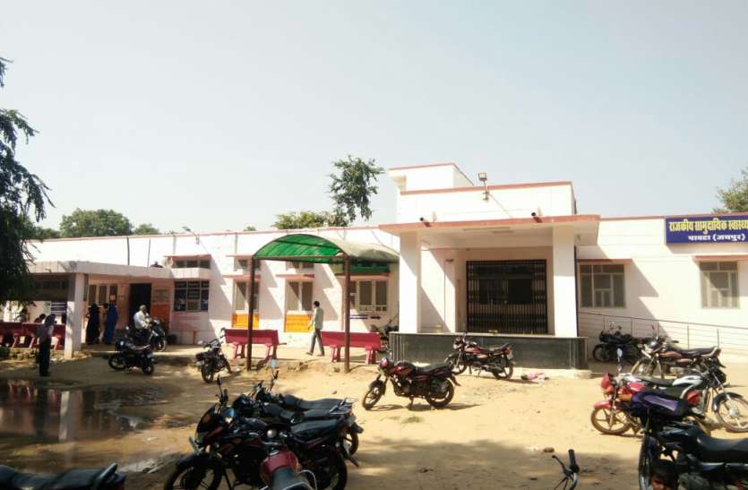 स्वीकृति के 3 साल बाद भी सीएचसी को नहीं मिली सोनोग्राफी मशीन स्वीकृति के 3 साल बाद भी सीएचसी को नहीं मिली सोनोग्राफी मशीन