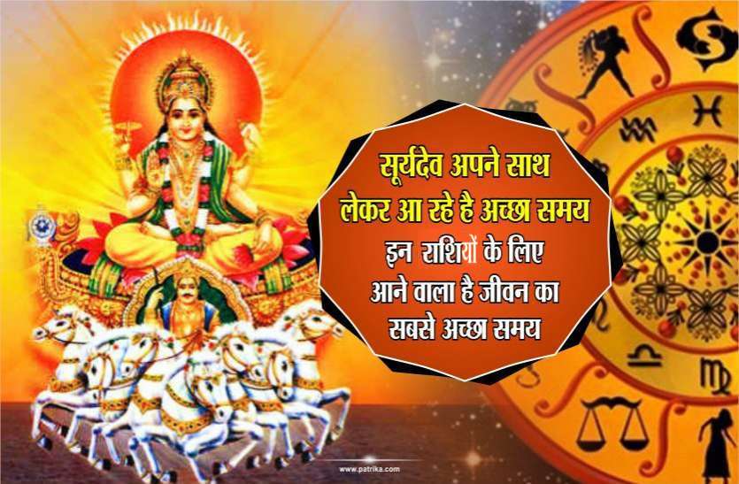 Vedic Astrology Indian Astrology Hindu Free Horoscope 2018