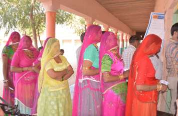 Voting begins in Khinvasar, 2.5 lakh voters will decide खींवसर में मतदान शुरू, ढाई लाख मतदाता तय करेंगे प्रत्याशियों के भाग्य का फैसला