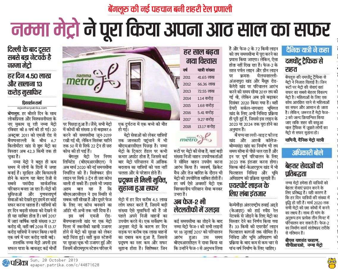 नम्मा मेट्रो ने पूरा किया अपना आठ साल का सफर