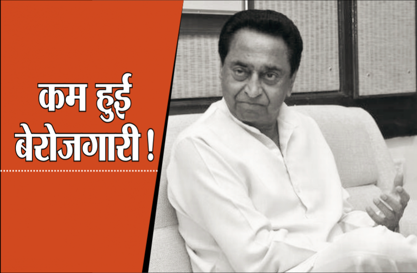 kamal nath रिपोर्ट का दावा: 9 महीने की कमलनाथ सरकार में 40 फीसदी कम हुई बेरोजगारी, रोजगार को लेकर बड़ा बदलाव
