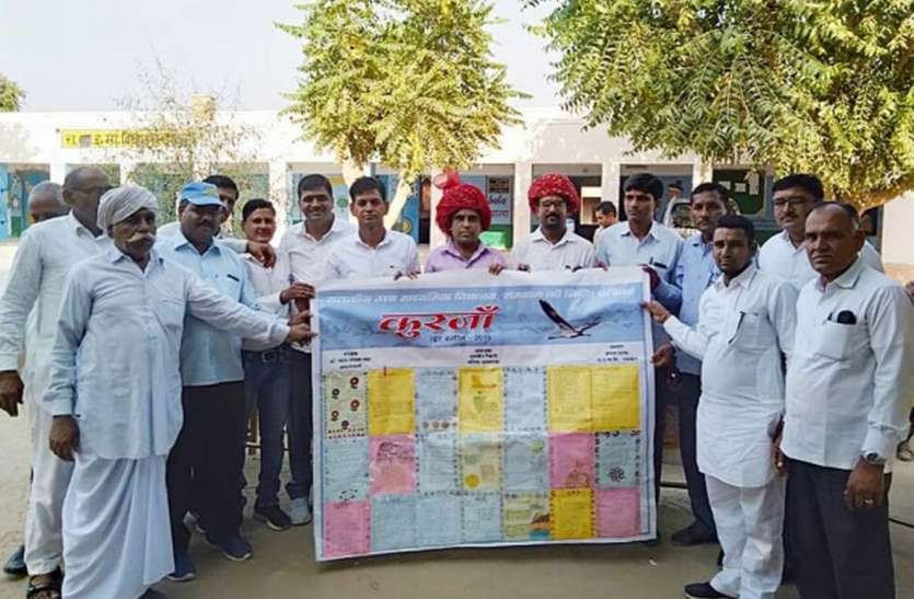Creative activities are necessary for all round development सर्वांगीण विकास के लिए रचनात्मक गतिविधियां जरूरी