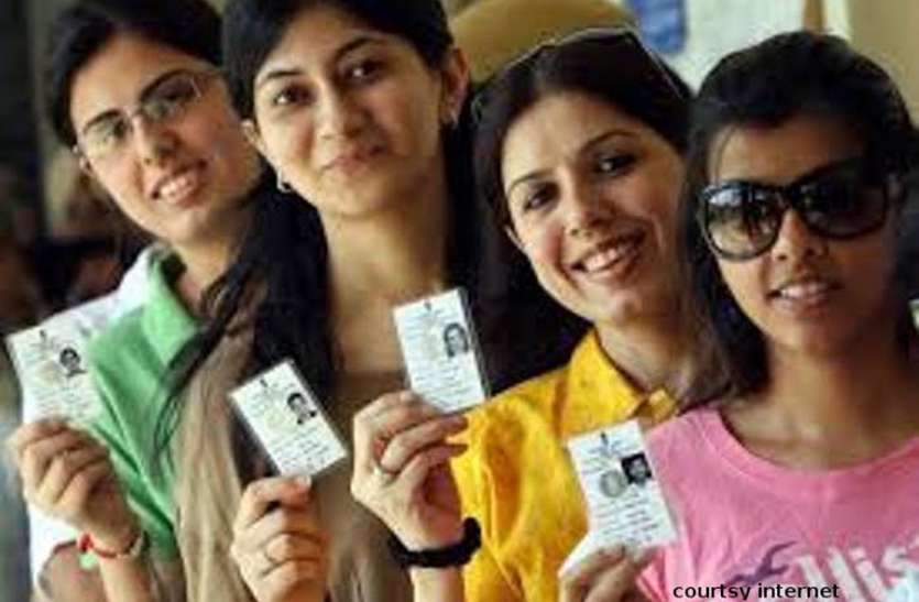 increase in female voters in jodhpur वोटर, पार्षद व महपौर में महिलाओं का होगा राज, पांच साल में पुरुषों की तुलना में 30 हजार महिला मतदाता बढ़ीं