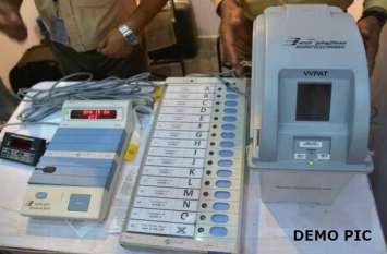 EVM Fault at 19 Booths in Ghosi By Polls During Voting सपा समर्थित प्रत्याशी के बूथ समेत 19 जगहों पर खराब हुई थी ईवीएम