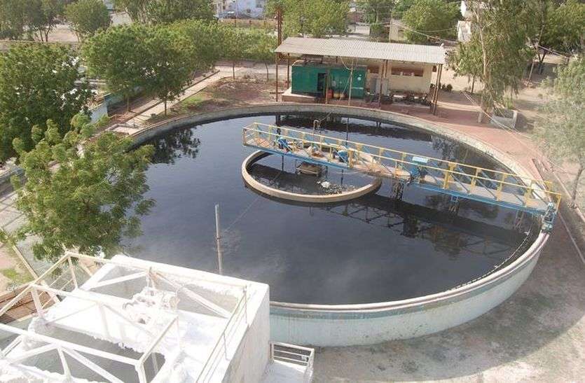 प्रदूषण