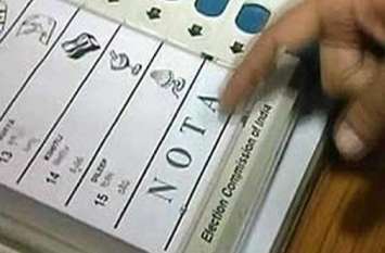65 thousand voters not like candidate, 52 percent pressed NOTA button हरियाणा के 65 हजार मतदाताओं को नहीं भाया कोई प्रत्याशी, .52 फीसदी ने दबाया नोटा का बटन