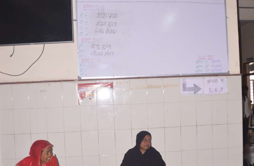Attendance board not updated, LED TV off उपस्थिति बोर्ड अपडेट नहीं, एलईडी टीवी बंद
