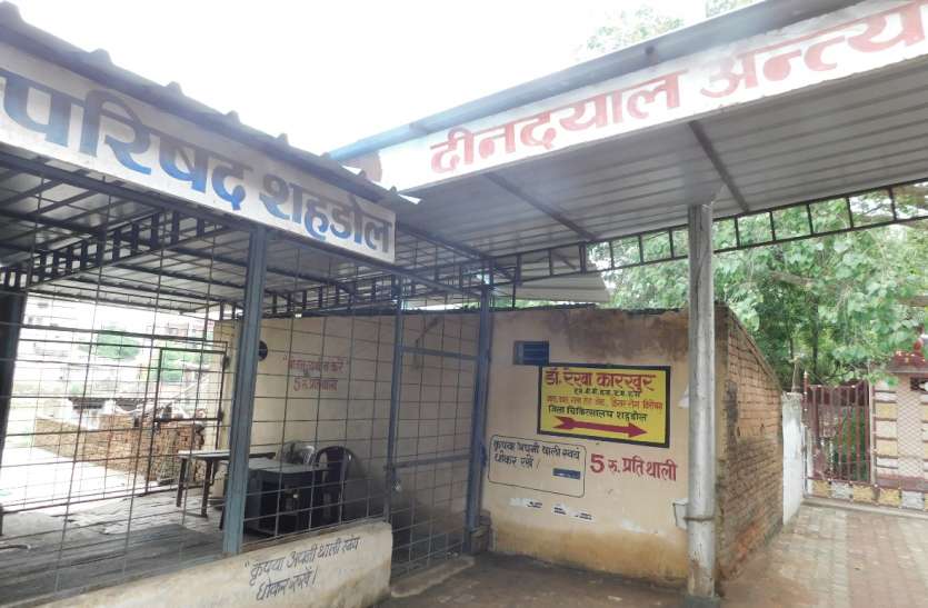 Deendayal kitchen lockदीनदयाल रसोई में ताला दीनदयाल रसोई में ताला