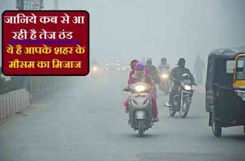 india meteorological department Prediction on when winter starts 2019 आपके शहर में इस दिन से शुरू होगी तेज ठंड! जानिये अभी कितने दिन और करना होगा इंतजार...