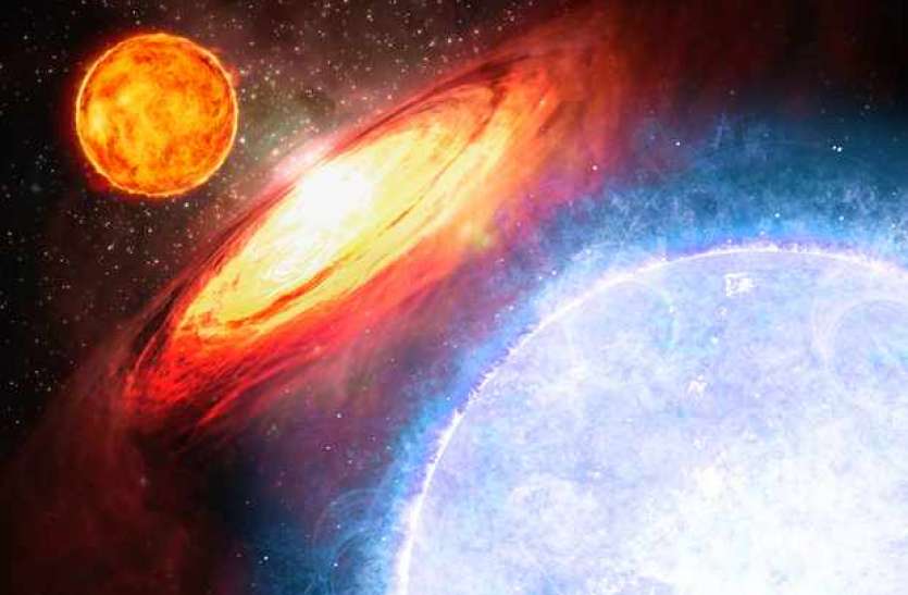 speeding star in galaxy आकाशगंगा में दिखा अजूबा, ध्वनि की आवाज से भी तेज गति से भागती नजर आई ये चीज