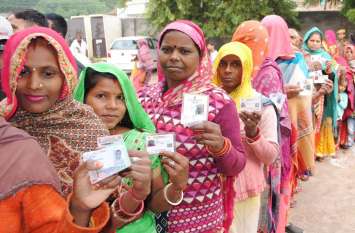 Rajasthan Local Body Election 2019 total voting निकाय चुनाव-2019: राजस्थान के 49 निकायों में मतदान सम्पन्न