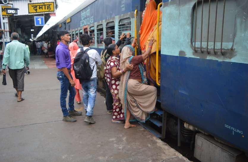 West Central Railway Jabalpur