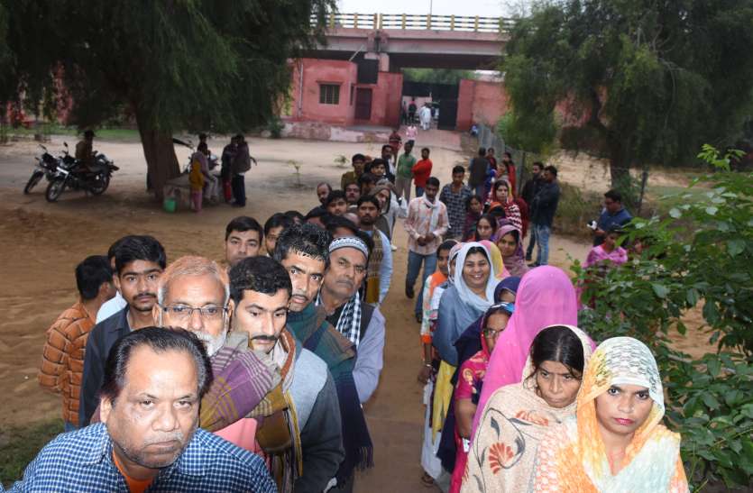 bikaner nagar nigam election 2019 बीकानेर में कुल इतने प्रतिशत मतदान