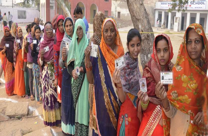 भरतपुर नगर निगम में 71.97 व रूपवास में 87.92 फीसदी रहा मतदान भरतपुर नगर निगम में 71.97 व रूपवास में 87.92 फीसदी रहा मतदान