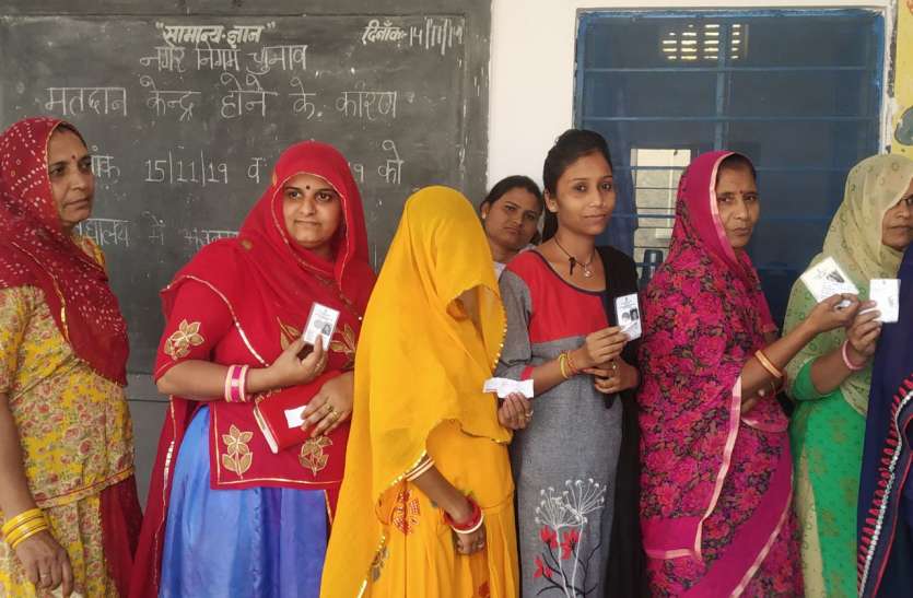 राजस्थान के इस शहर में वार्डों के सेवक चुनने में सबसे कम मतदान, जाने वजह राजस्थान के इस शहर में वार्डों के सेवक चुनने में सबसे कम मतदान, जाने वजह