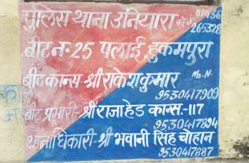 Name did not change on the notice board of beat in charge and officer पुलिस विभाग की अनदेखी एवं लापरवाही की खुली पोल, बीट प्रभारी व अधिकारी बदले, सूचना पट्ट पर नहीं बदले नाम