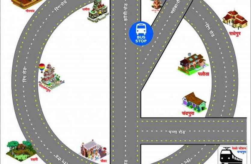 patrika केंद्र सरकार के भारतमाला प्रोजेक्ट में शामिल हुई जबलपुर की यह सड़क