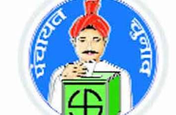 planing strategy in Udaipur उदयपुर में आकर बनाई रणनीति