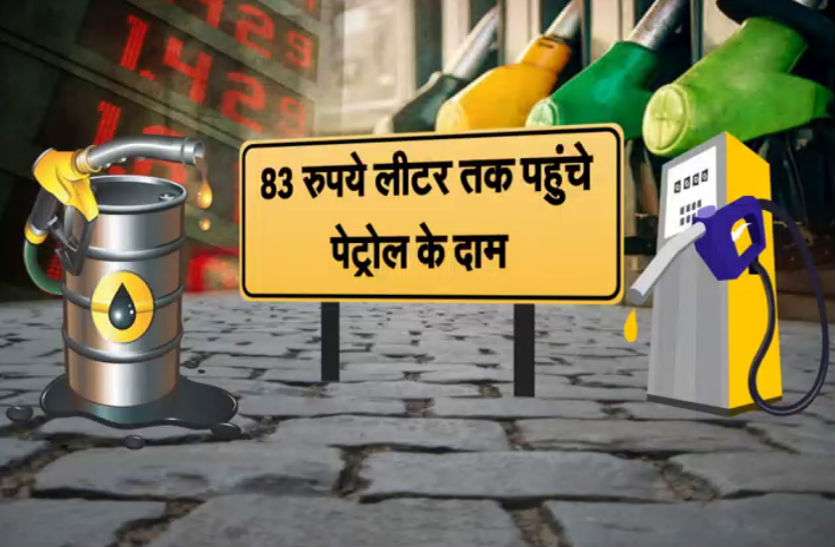 82.jpg पेट्रोल की कीमतों में आग, दिल्ली से 8.37 रुपये /Ltr महंगा है भोपाल में Petrol, टैक्स से खजाना भर रही एमपी सरकार