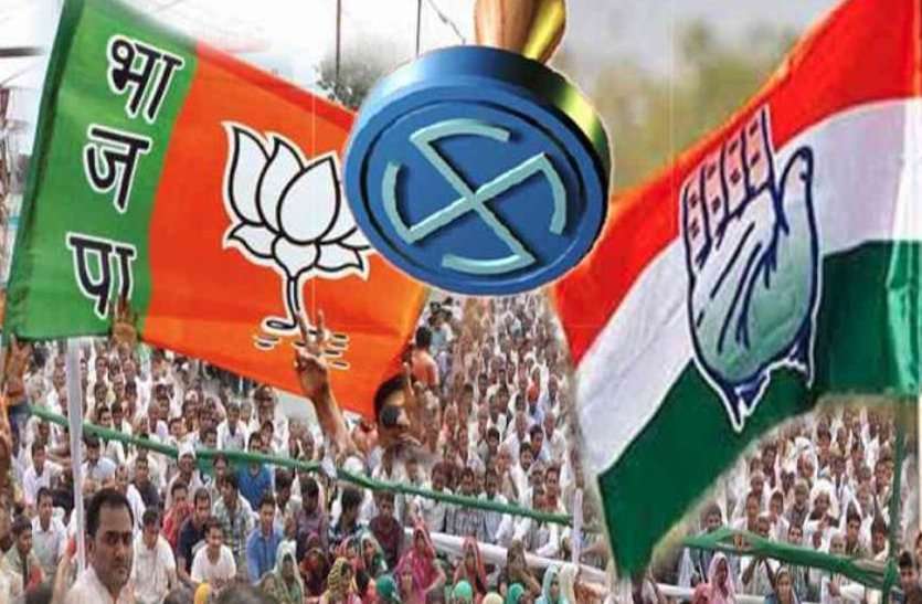 rajasthan local body election result 2019 results of 49 bodies rajasth जानिए 49 निकायों में कांग्रेस-बीजेपी और निर्दलियों की स्थिती, अध्यक्ष पद का चुनाव 26 को