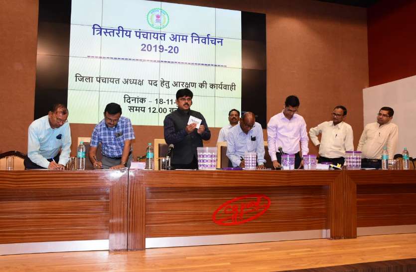 रायपुर-मुंगेली केवल महिलाओं के लिए, 13 जिला पंचायतें आदिवासियों के लिए आरक्षित रायपुर-मुंगेली केवल महिलाओं के लिए, 13 जिला पंचायतें आदिवासियों के लिए आरक्षित