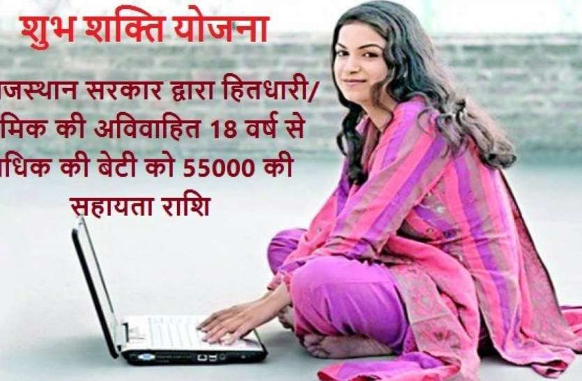Amount was to be got for daughter's marriage, children are gone, waiting for money in bhilwara बेटी की शादी के लिए मिलनी थी राशि, बच्चे हो गए, पैसे का इंतजार