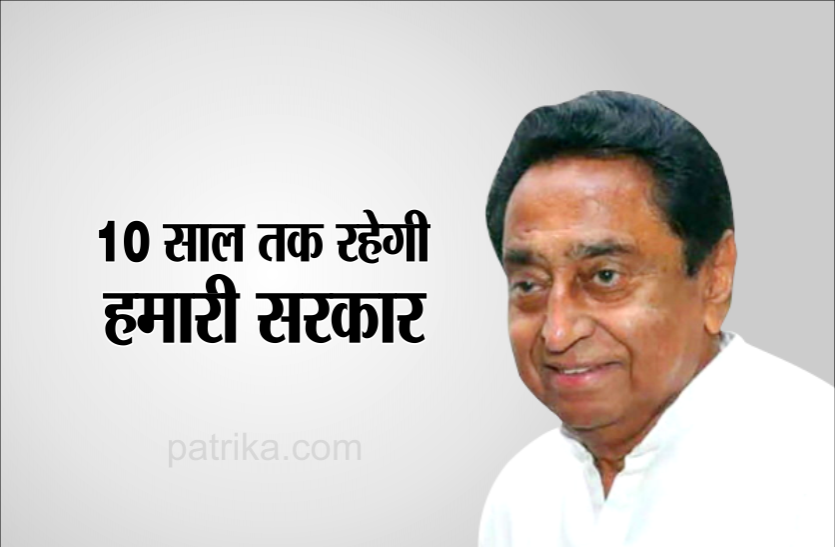 kamal nath सीएम कमलनाथ का बड़ा बयान, 10 साल तक रहेंगे हम