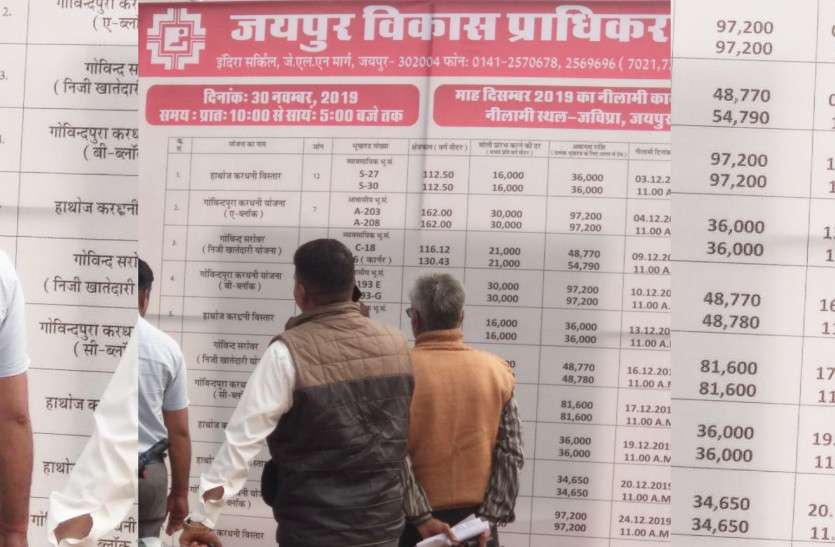 housing_board.jpg मनपसंद घर पाने का मौका इस बार छूट न जाए हाथ से, जल्दी करें - ऐसे खुल सकती है आपकी किस्मत