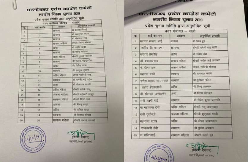 cg_congress_list.jpeg