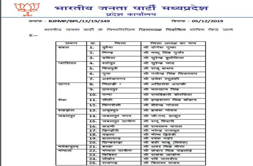 patrika