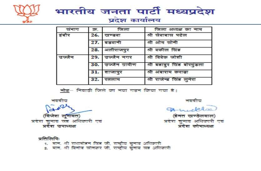 patrika