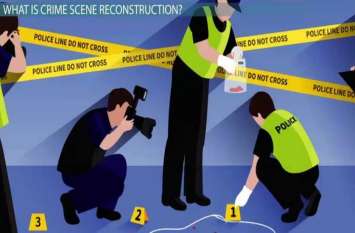 What Is Crime Scene Reconstruction, Know Important Facts About It क्राइम सीन रीकंस्ट्रक्शन से कैसे होता है मामले का पर्दाफाश, जानें इससे जुड़ी 10 अहम बातें