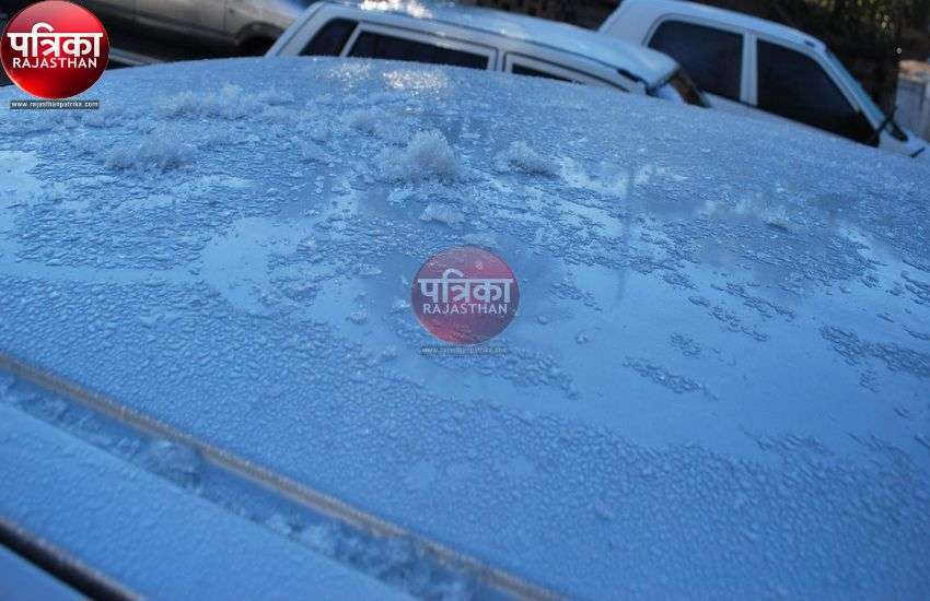ठंड से ठिुठरे लोग बढी सर्दी ठंड से ठिुठरे लोग बढी सर्दी