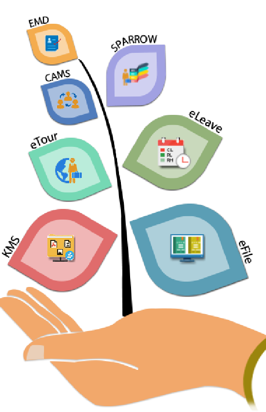 e-office