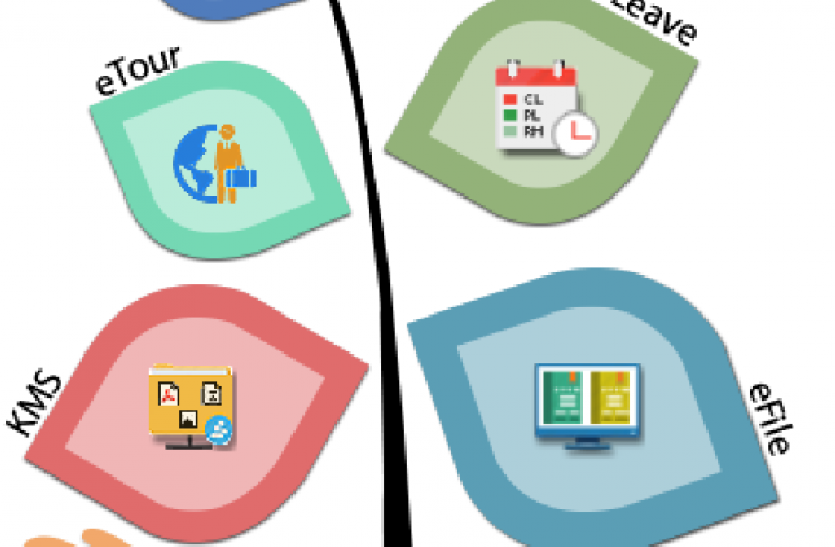 e-office अब यहां की फाइल दौड़ेंगी बिजली की रफ्तार से, भ्रष्टाचार भी थमेगा