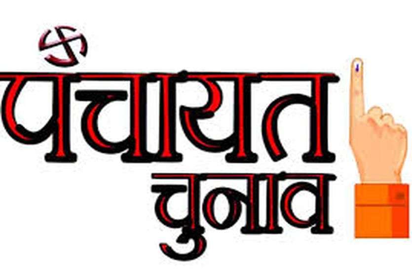 सरपंच के लिए 50 हजार तो जिला परिषद सदस्य के लिए खर्च कर सकेंगे डेढ़ लाख सरपंच के लिए 50 हजार तो जिला परिषद सदस्य के लिए खर्च कर सकेंगे डेढ़ लाख